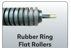 Rubber Ring / Disc Self-Cleaning Return Roller